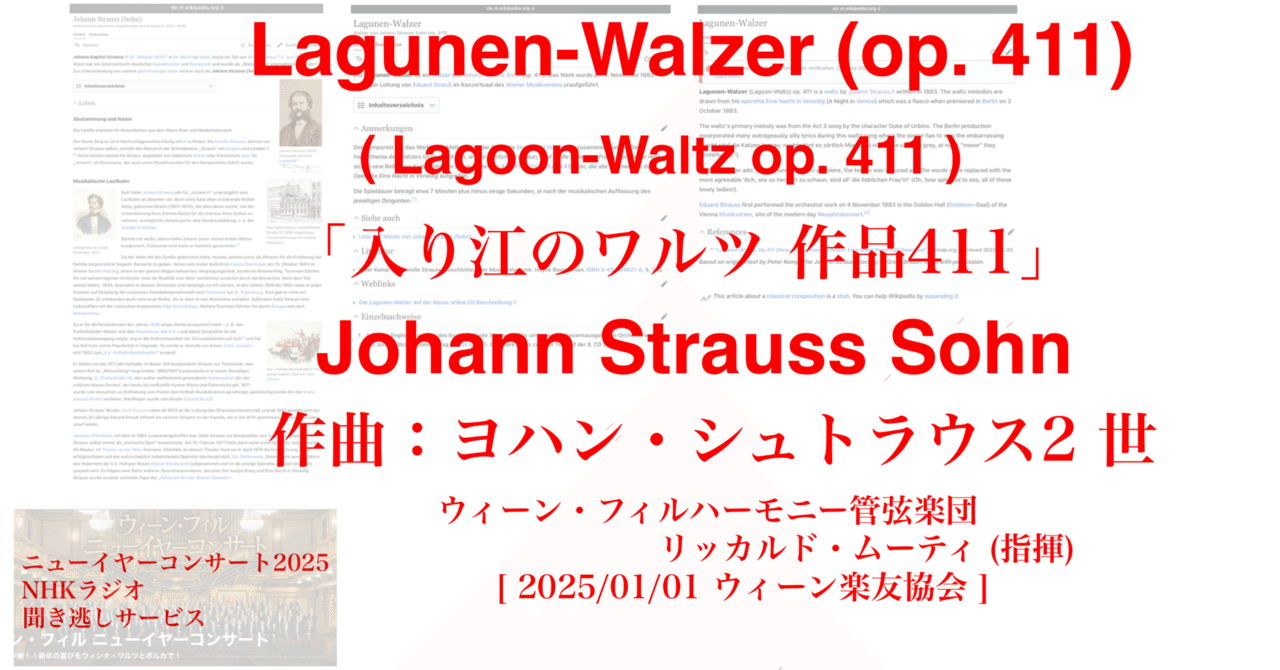 香水セット(ヨハン・シュトラウス没後100年記念品)