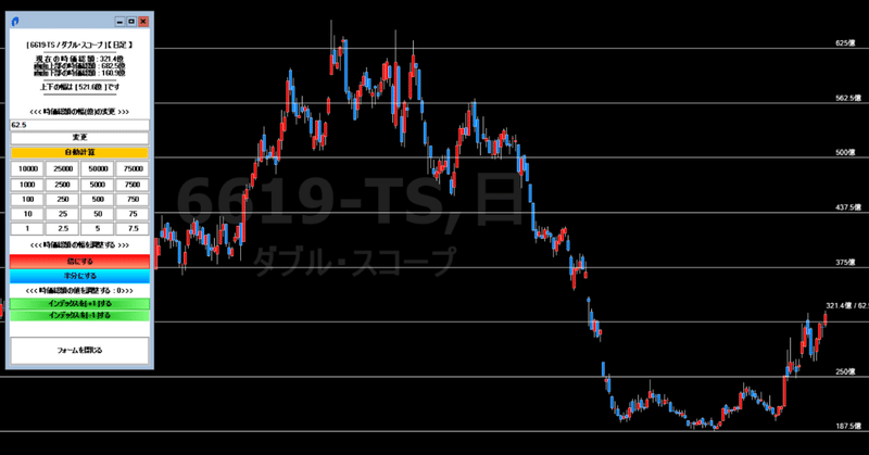 __0010_時価総額ラインVer2