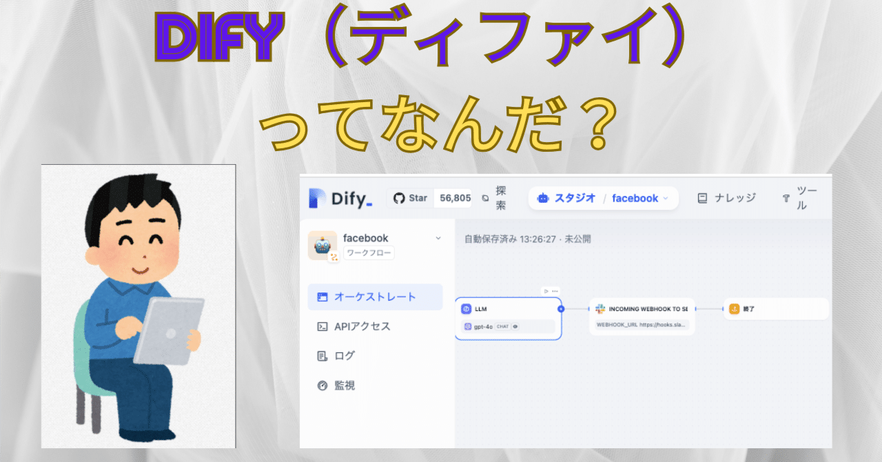 最近よくきくDifyってなに？｜たなか屋