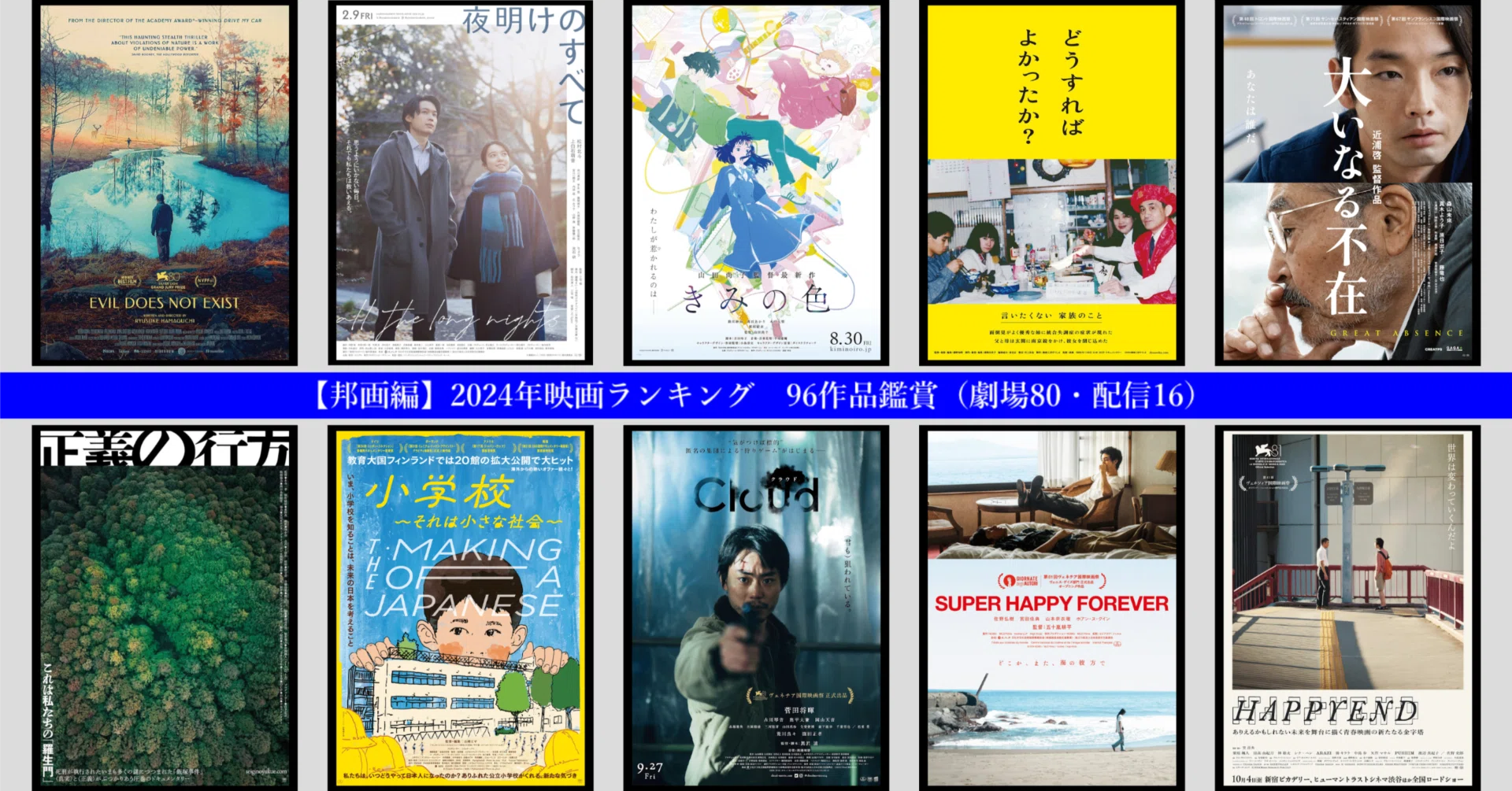 2024年の新作映画ベスト10【邦画編】｜名無し