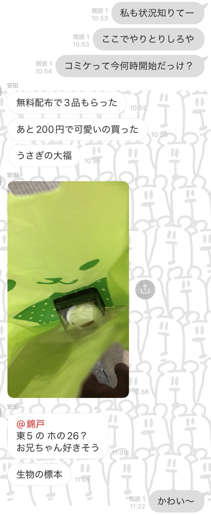 裏垢JC乳首 