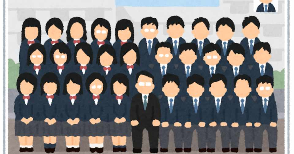 集合写真の撮り方 設定とコツ Hayatobell ねこloveなフォトグラファー Note