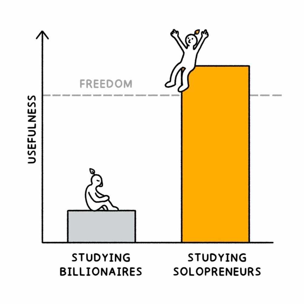 えんとう｜Web4.0