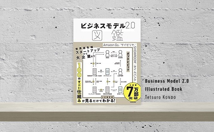 Book Review Honトfont 11 19年のオススメ本 ビジネス ノンフィクション部門 つっカーの Books Tucano Note Book Review Honトfont 11 19年のオススメ本 ビジネス ノンフィクション部門 つっカーの Books Tucano Note