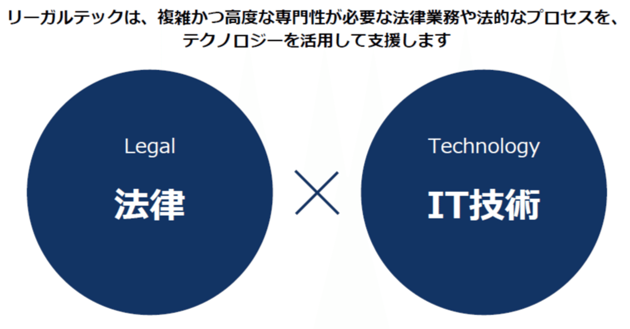 預託株券等執行 新・電話加入権執行手続の解説 新法解説叢書 7 詳説 犯罪収益移転防止法』改訂版の出版（2023年9月16日