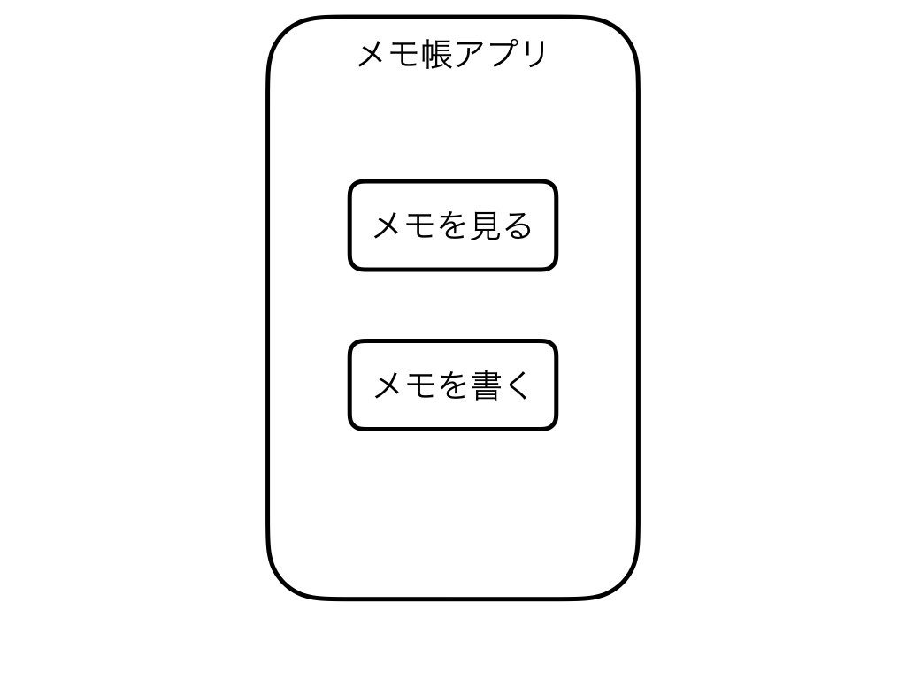 ボタンしかついていないタスクベースなメモアプリ