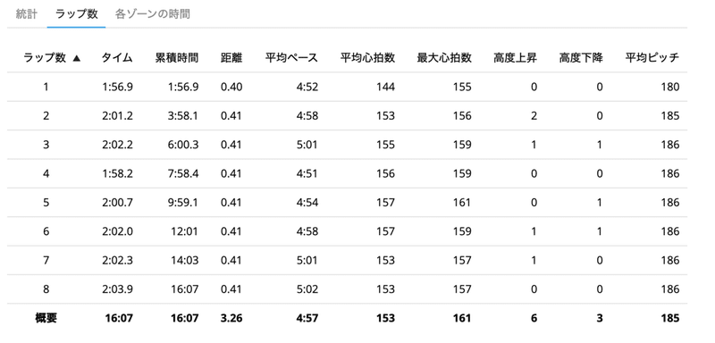 スクリーンショット 2019-12-13 16.28.03