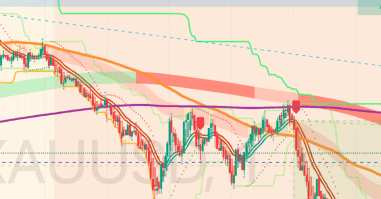 Purge」「ICT」「Engineer Liquidity」について説明｜はなこ