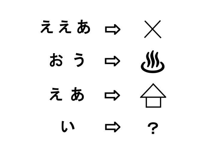 地理浮かび謎