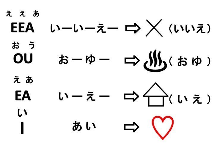 地理浮かび謎解説