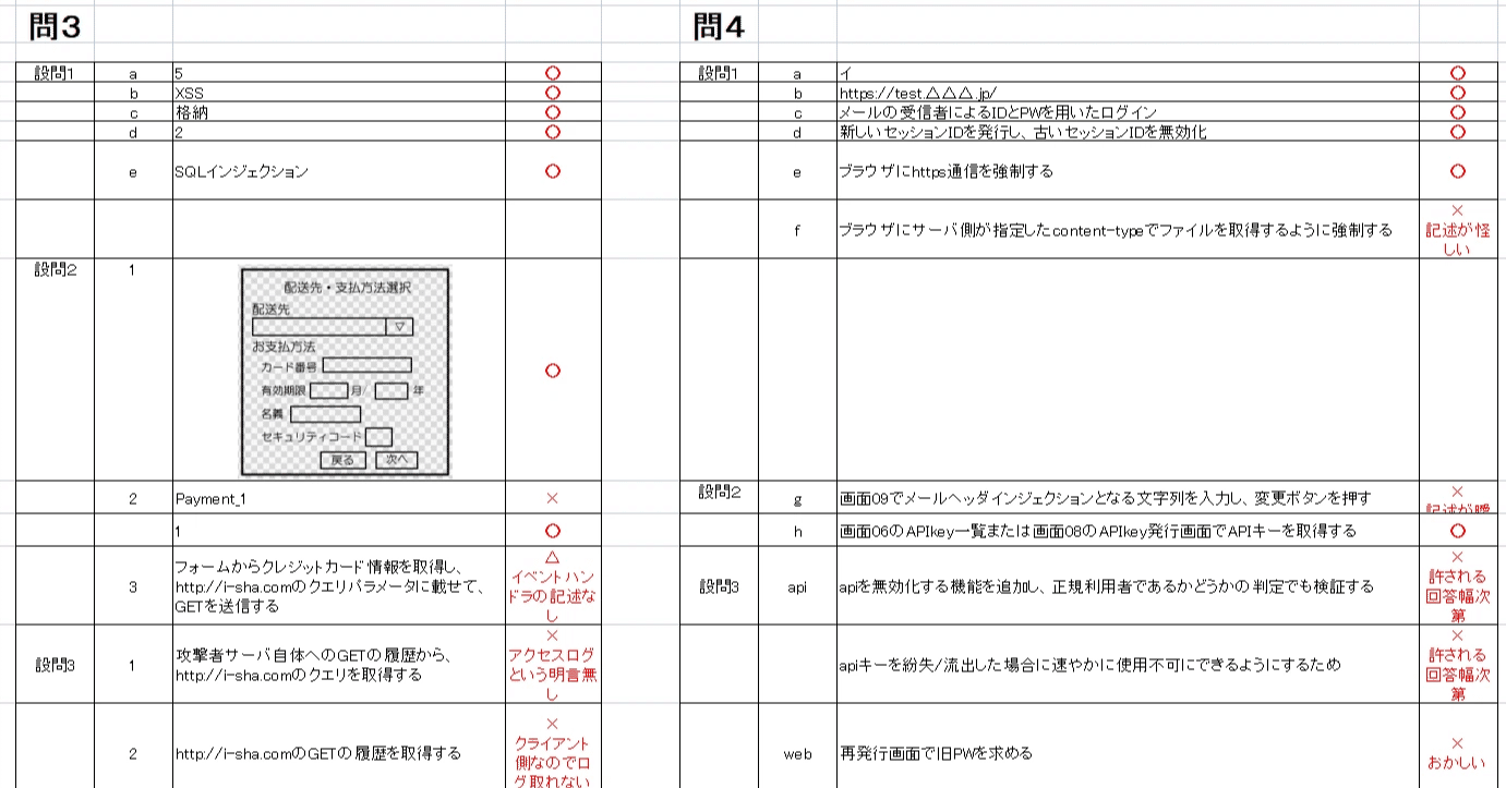 復元回答アリ：情報処理安全確保支援士に合格。自分の答案を振り返る