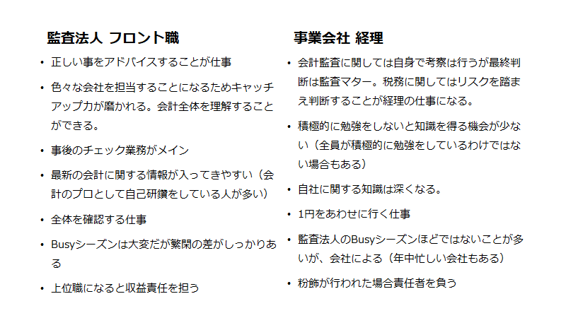 監査と経理