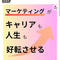 決算分析×マーケ×キャリア