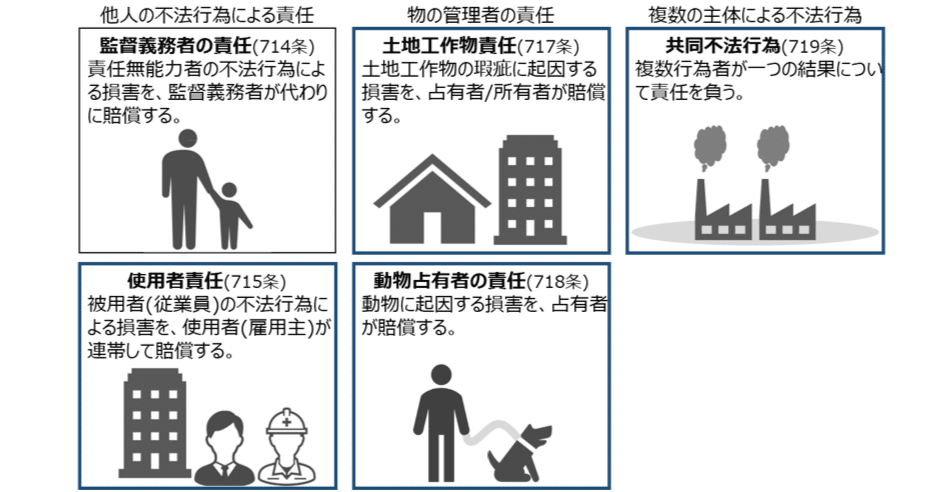 c77f7131393d011f0fe81187b53c8b