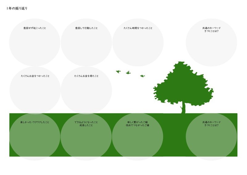 1年の振り返りシート