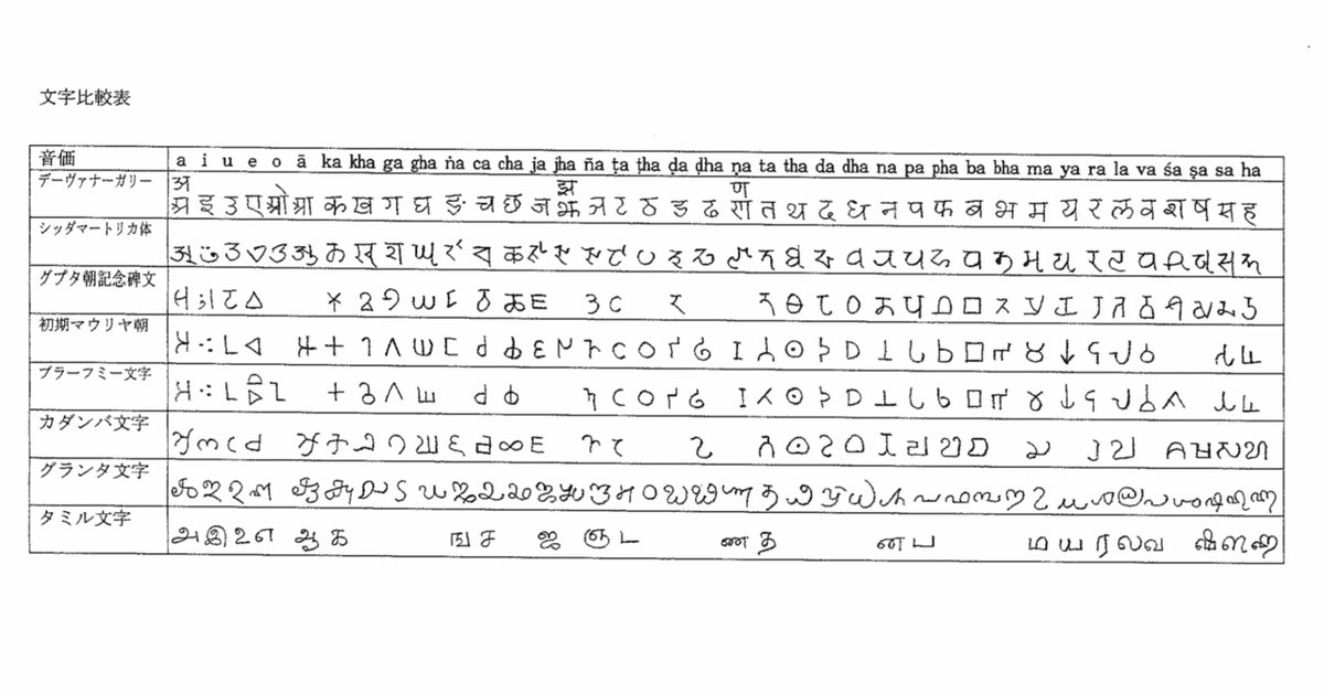 活字 号数色々】活版 大文字 英字 アルファベット 記 書体不明