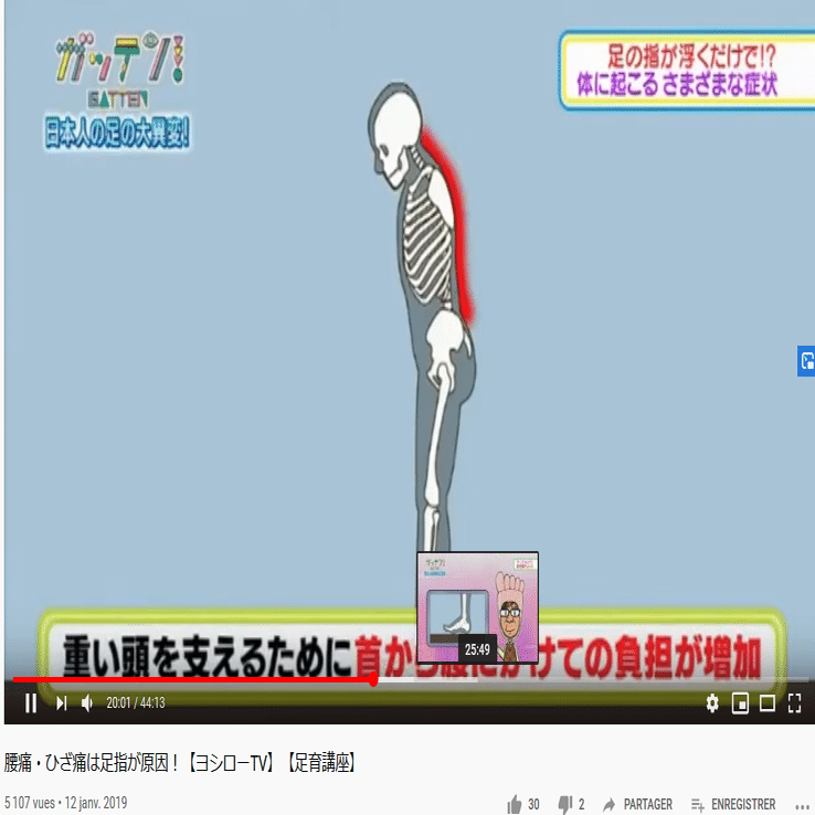 足元探索 6 健康の足元 Charentaisegymcom Note