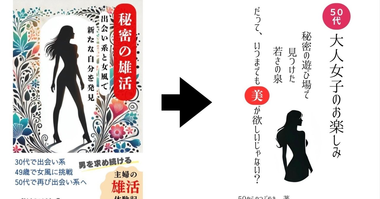 はる様ご提案 Amazon物販】出品申請が不許可だったのが「許可」されたお話です