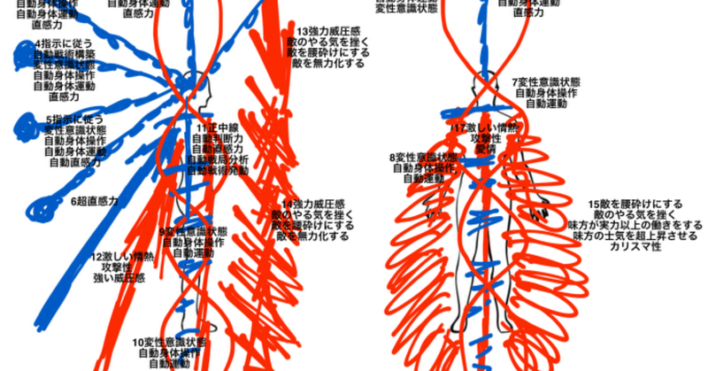 北条氏康さん 超絶戦神エネルギー エナジーカウンセラー煌 Note 北条氏康さん 超絶戦神エネルギー エナジーカウンセラー煌 Note
