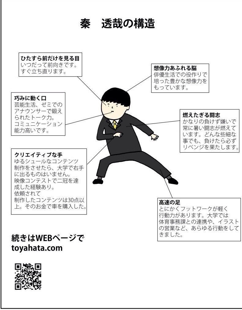 僕が出してるエントリーシート 秦 透哉 イラスト 漫画 Note