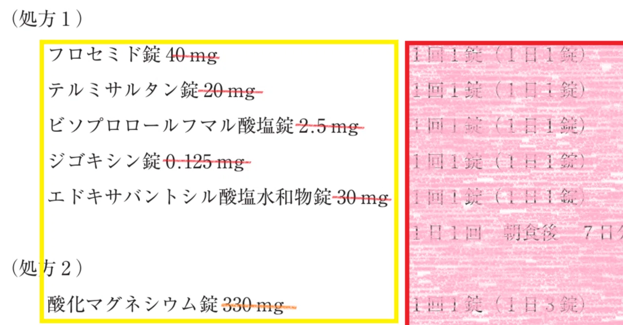 松廼屋｜論点解説 薬剤師国家試験対策ノート問 106-206-207【物理
