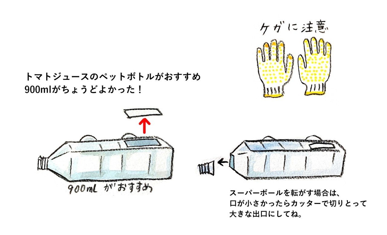 延々とやっちゃう おふろコースター 佐藤 蕗 こどもの手づくりおもちゃ作家 Note 延々とやっちゃう おふろコースター 佐藤 蕗 こどもの手づくりおもちゃ作家 Note