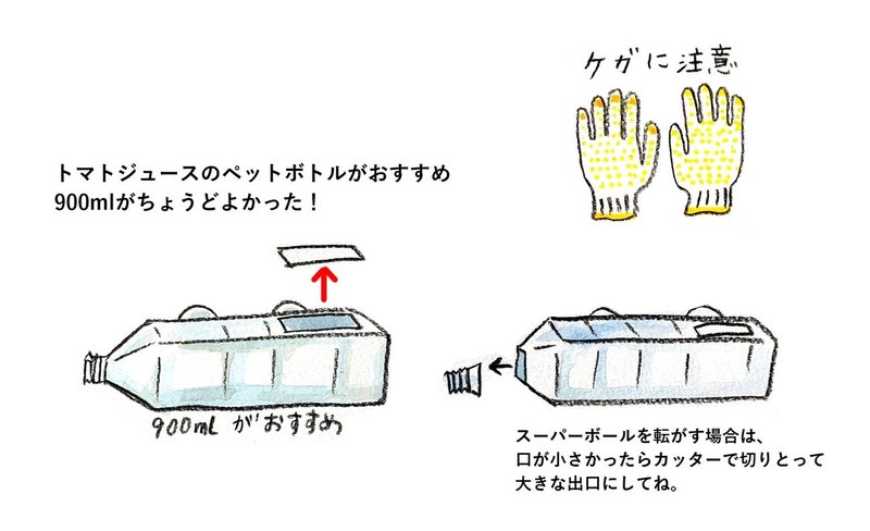 延々とやっちゃう おふろコースター 佐藤 蕗 こどもの手づくりおもちゃ作家 Note