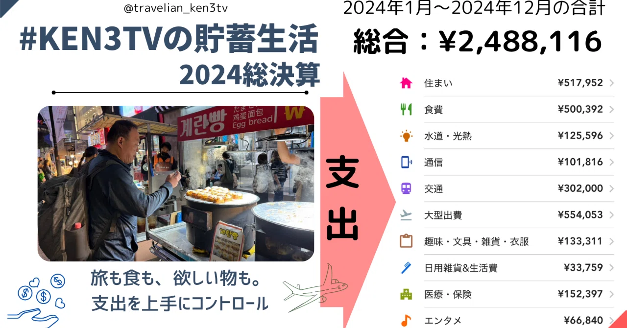 ken3さん専用 【公式通販】