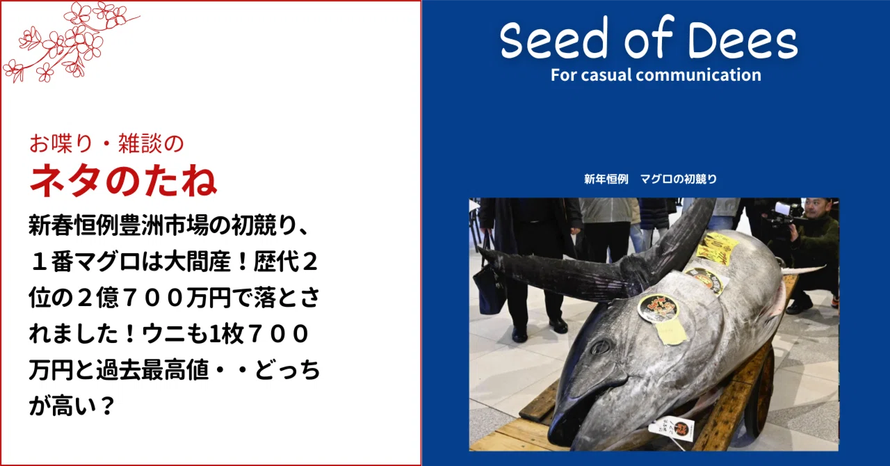 初 競り マグロ 最高 値 歴代