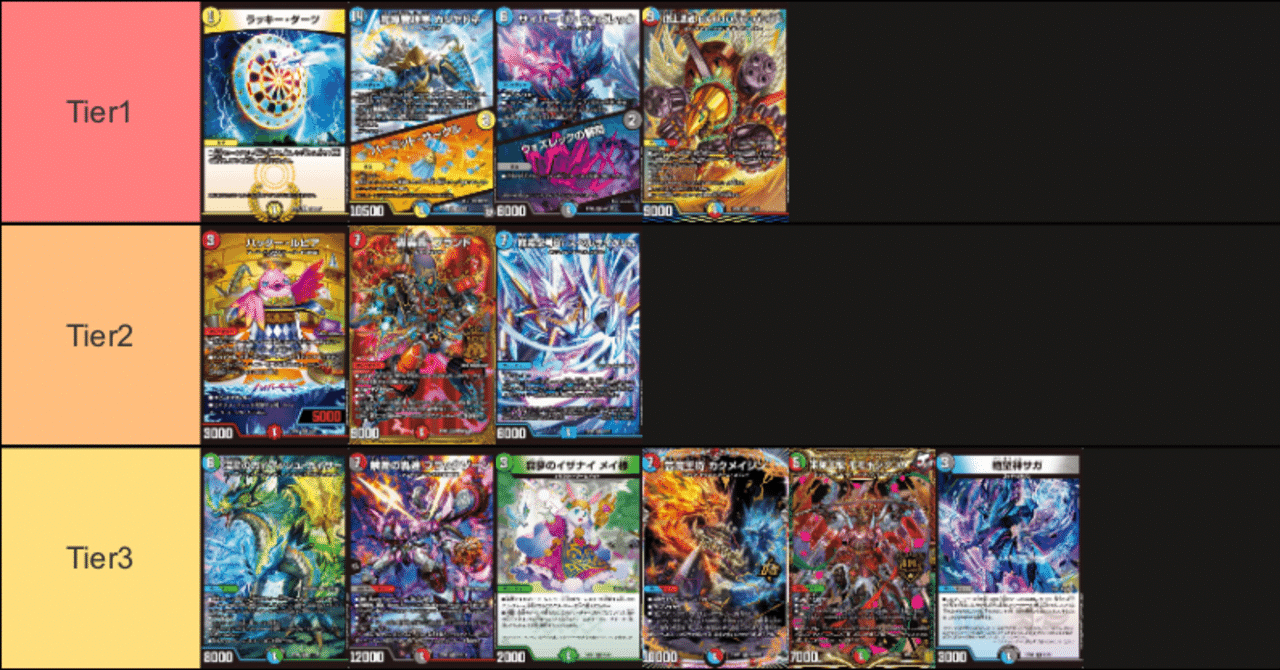 殿堂ゼロ】Tierランキング&各デッキ個人的評価|あろう 殿堂ゼロ】Tierランキング&各デッキ個人的評価|あろう