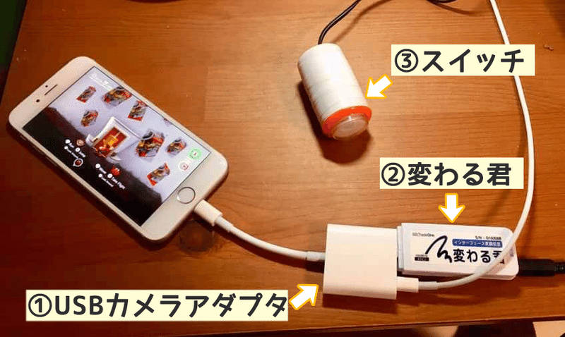 スイッチでつながる世界 増子邦行 Note