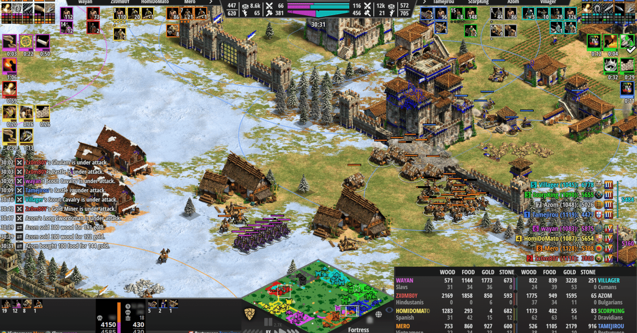 要塞戦術学教程　軍事 AOE2DE】癖つよマップ(3)「要塞」｜uorijemat