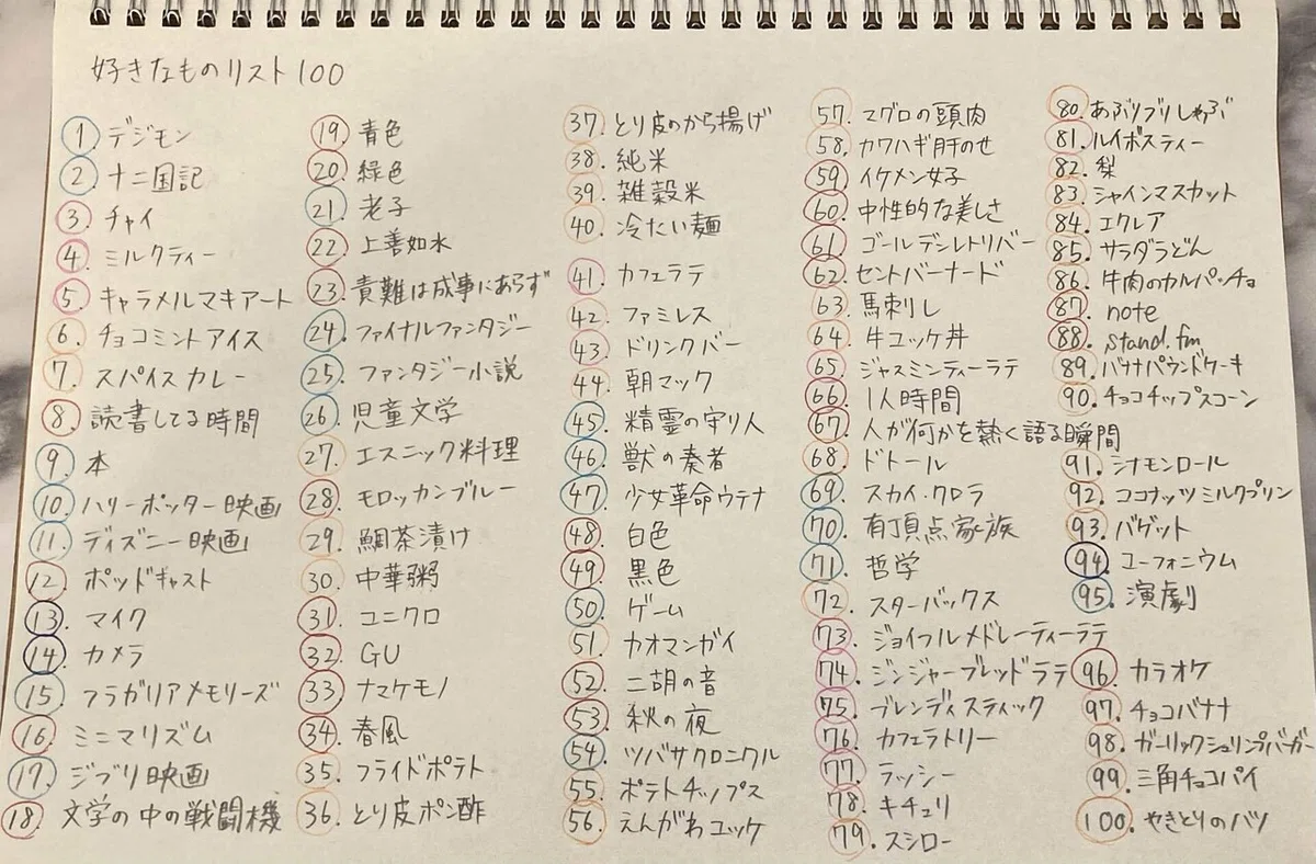 好きなものリスト100、書いてみた。|トビツカモエ|omoinomichi