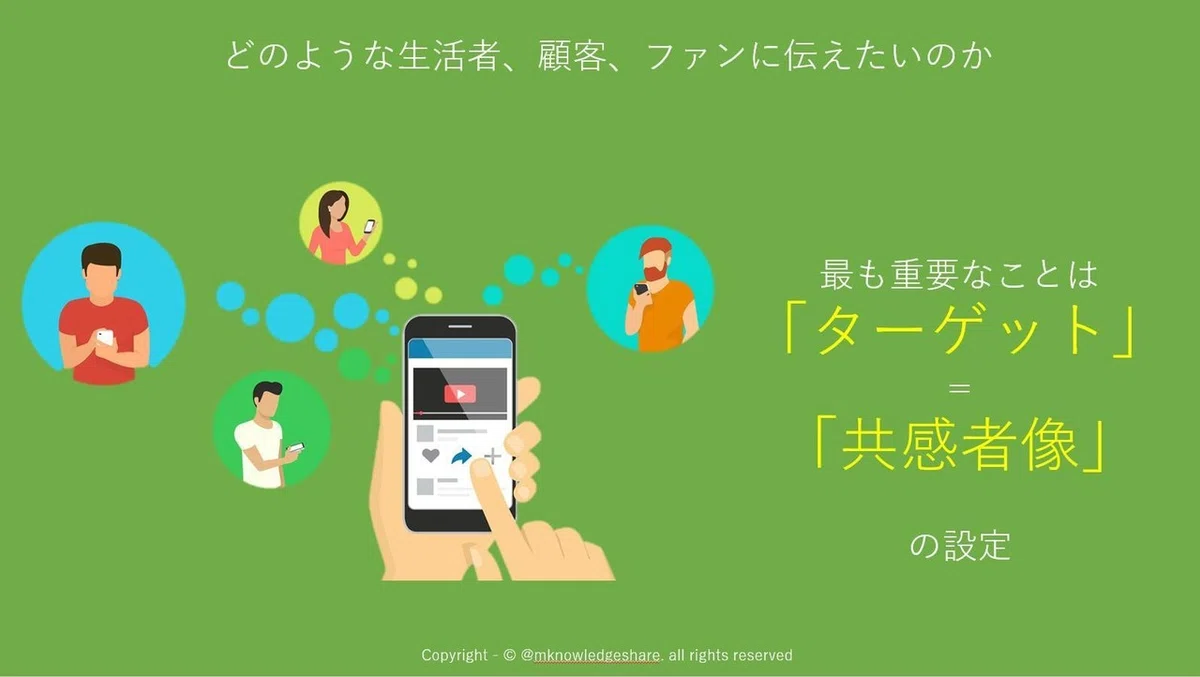 共感者像