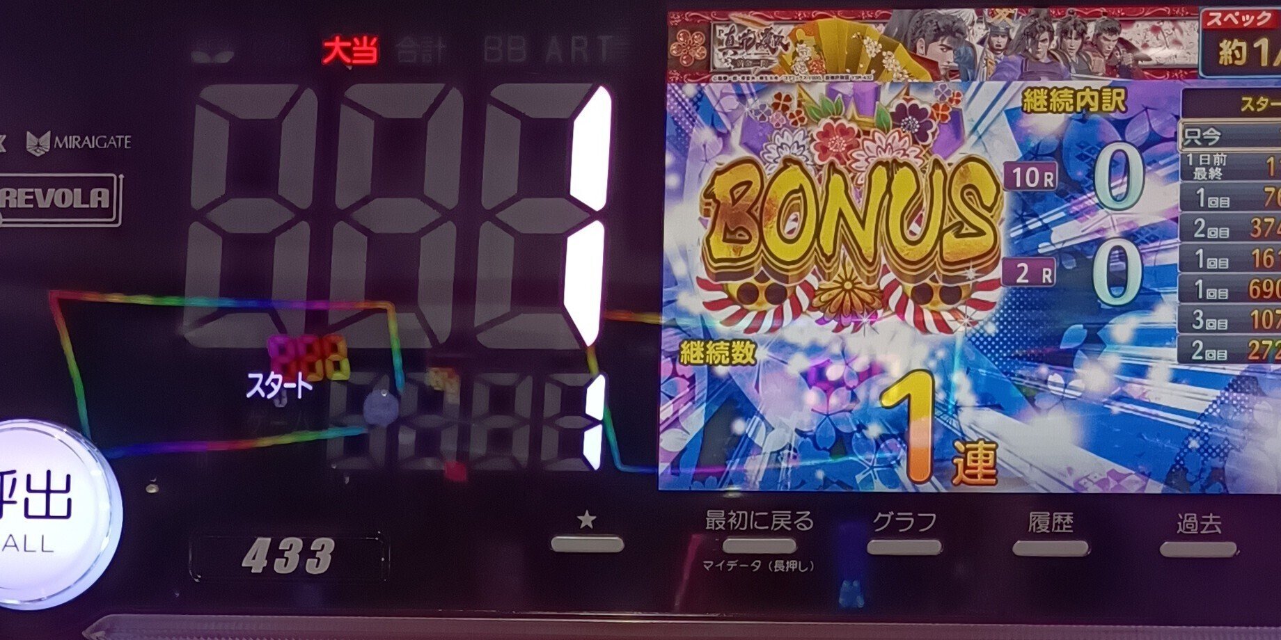 強化！！！パチンコ・スマパチまとめ二段階エナグラフ論｜NuMa（沼