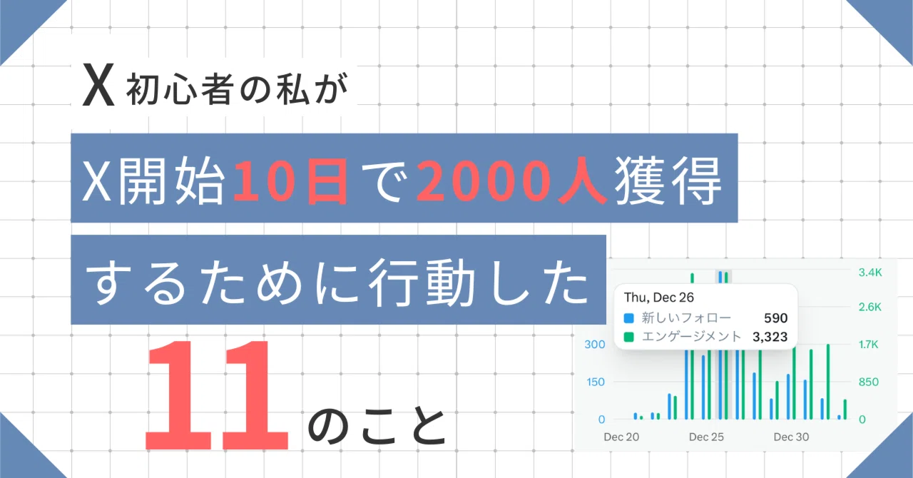 X開始10日でフォロワー2000人獲得するために行動した11のこと｜こしん
