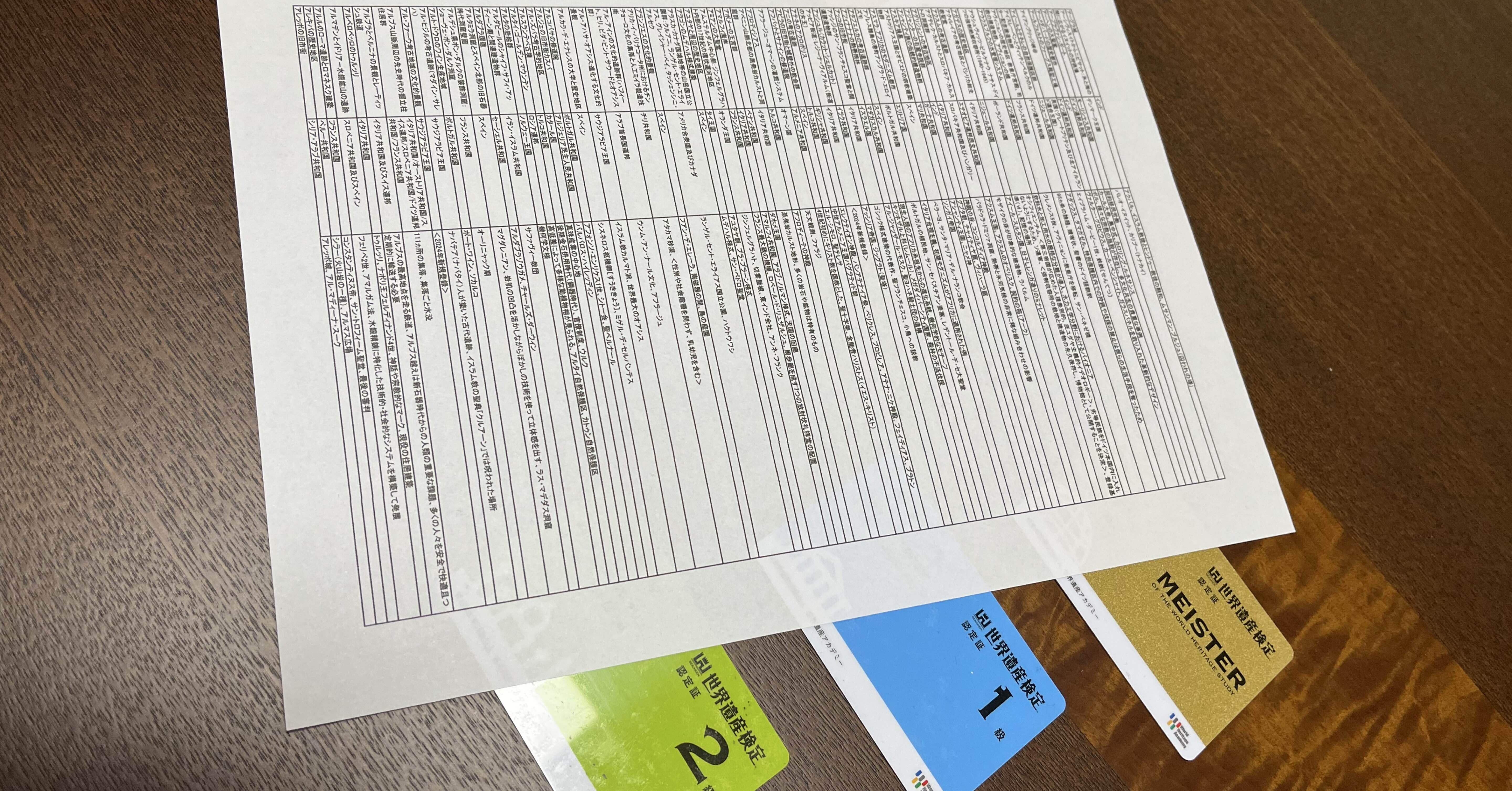 ユネスコ世界遺産 1.2.3.4.5.7.9.10.13 ユネスコ世界遺産 10 |本