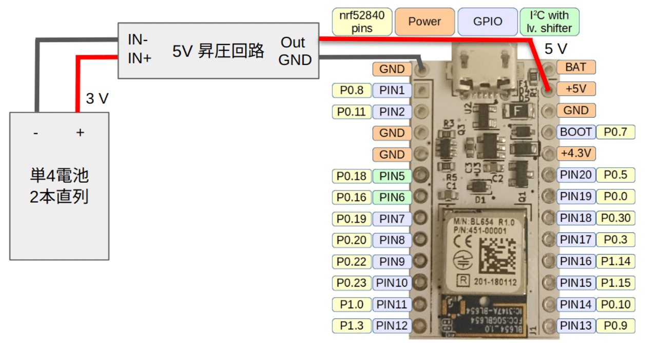 Keyball39 無線化への道 〜ハードウェア準備編〜｜hyakum
