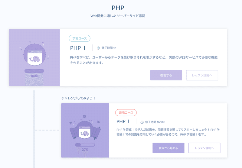 0からphpを学ぶ方へ Phpの学習方法 Toshi Note