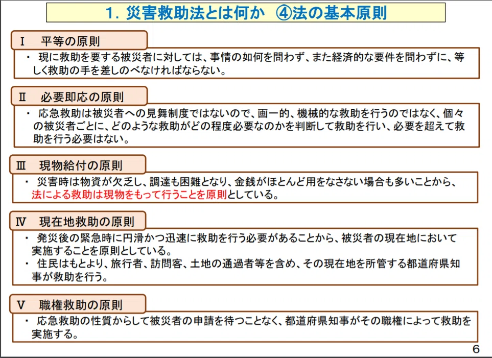 災害救助法原則