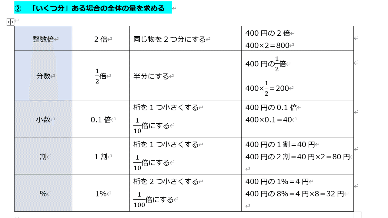 かけ算その2