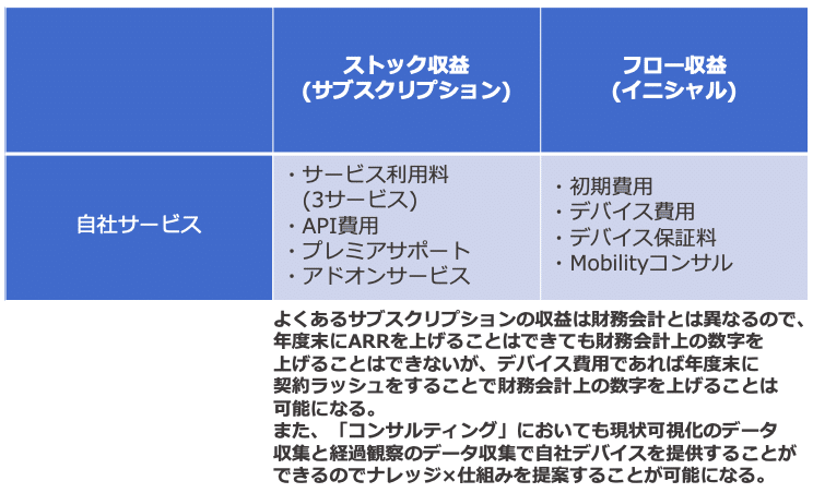 スクリーンショット 2019-12-15 0.59.55