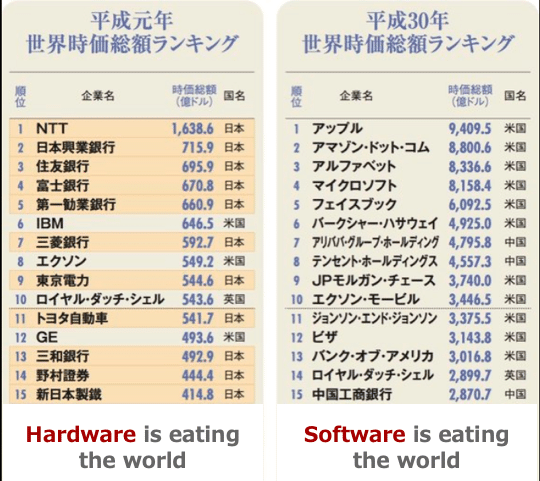 スクリーンショット 2019-12-15 2.15.57