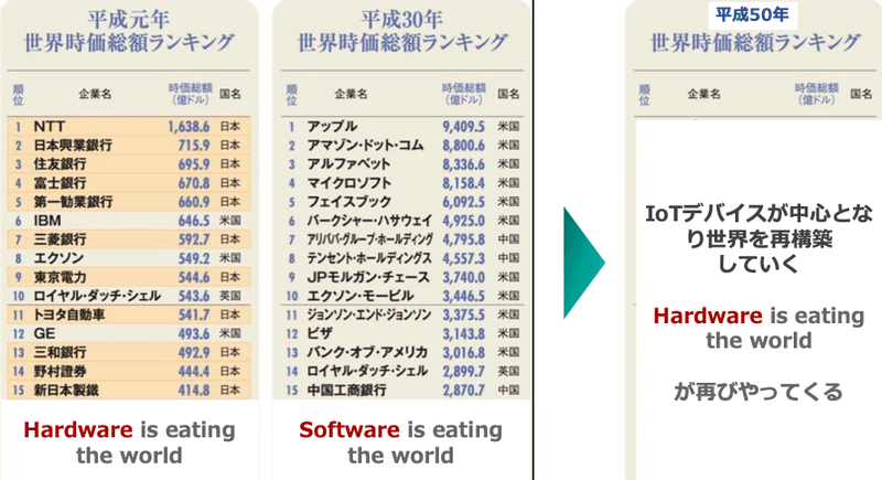 スクリーンショット 2019-12-15 2.28.51