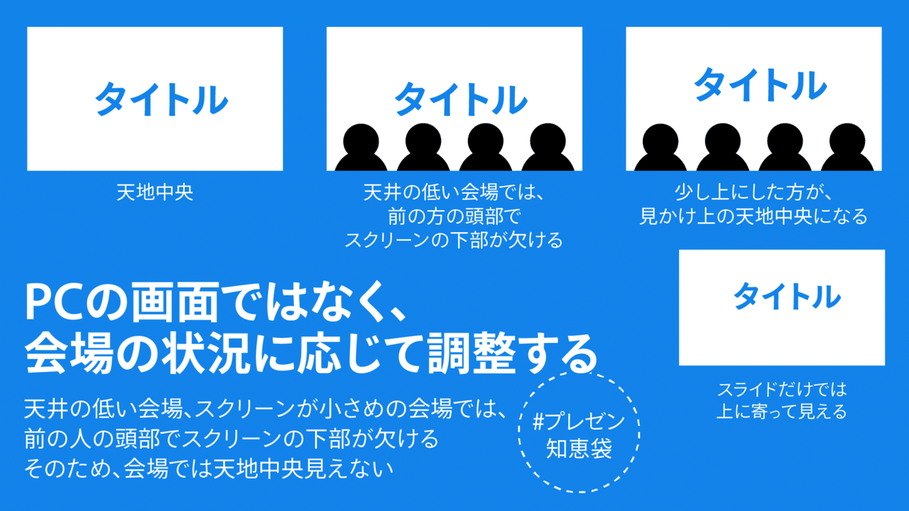 プレゼン知恵袋 001 009 鷹野 雅弘 Note