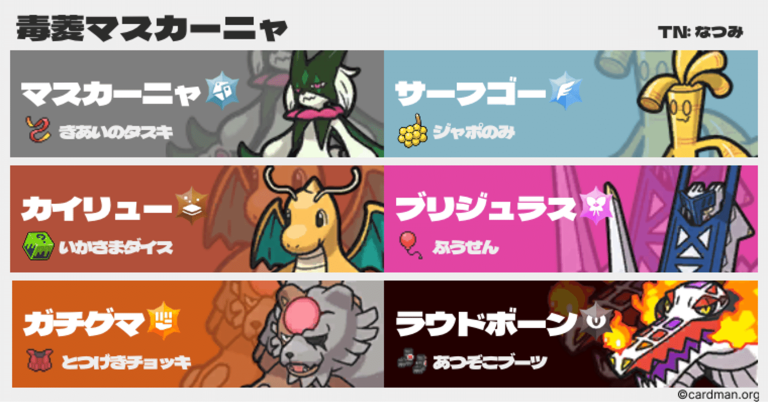 S25 最終647位】毒菱軸【最高レート1984】｜なつみ