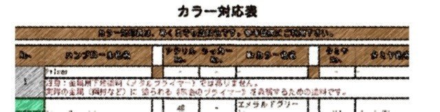 資料 塗料互換表及びメーカー情報 資料書庫 Note