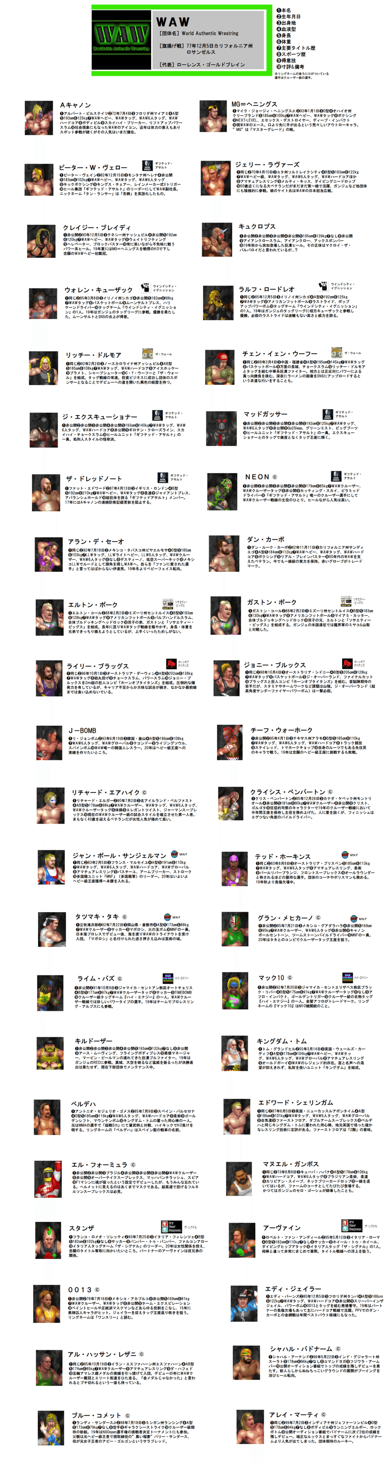ファイプロ架空レスラー名鑑 へるま Note ファイプロ架空レスラー名鑑 へるま Note
