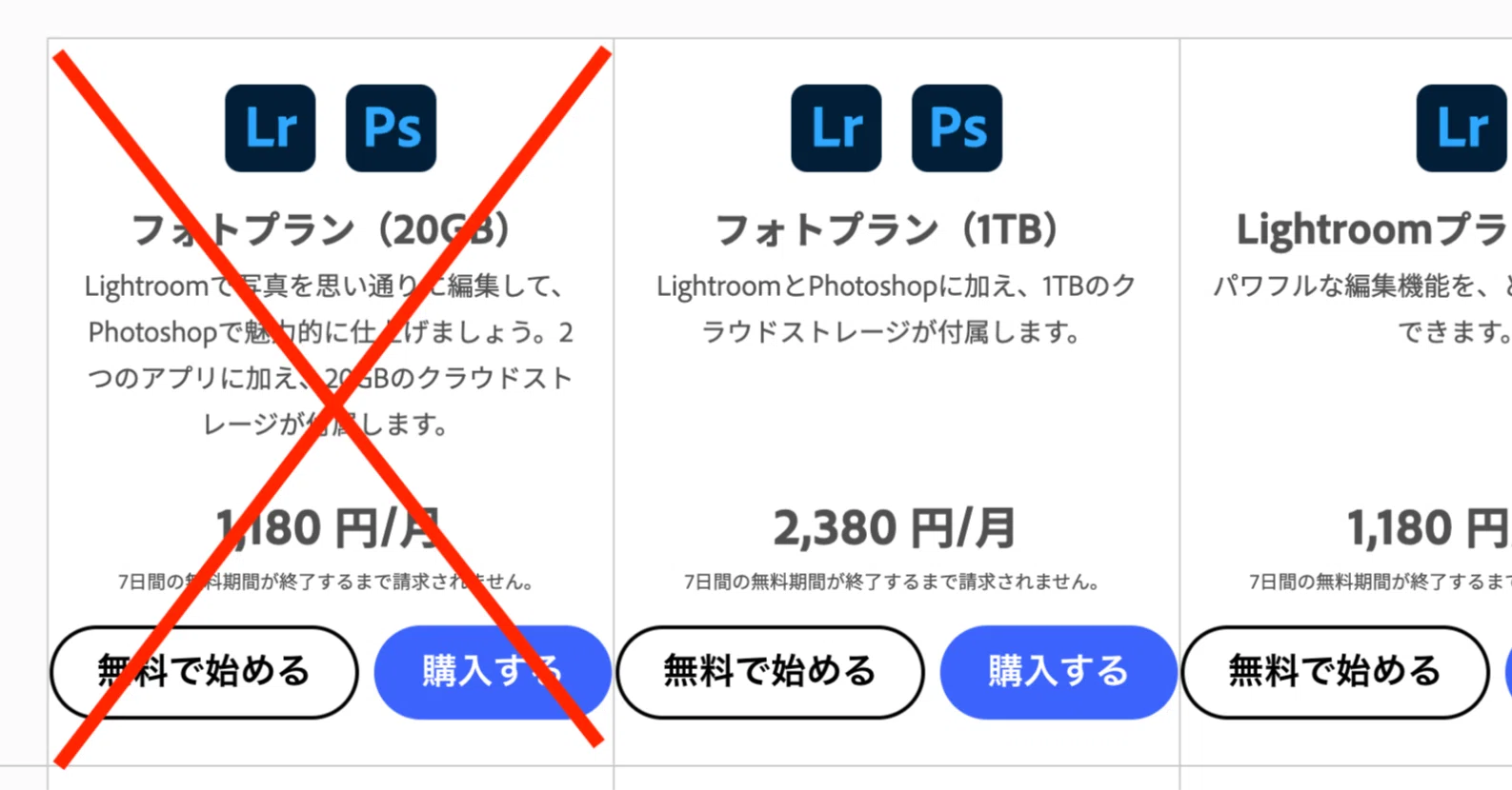 Adobeフォトプラン20GB値上げと対処法：今できることは？｜Taku Okabe
