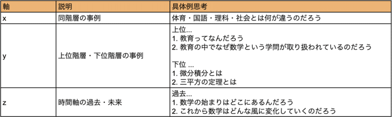 スクリーンショット 2019-12-15 12.24.50